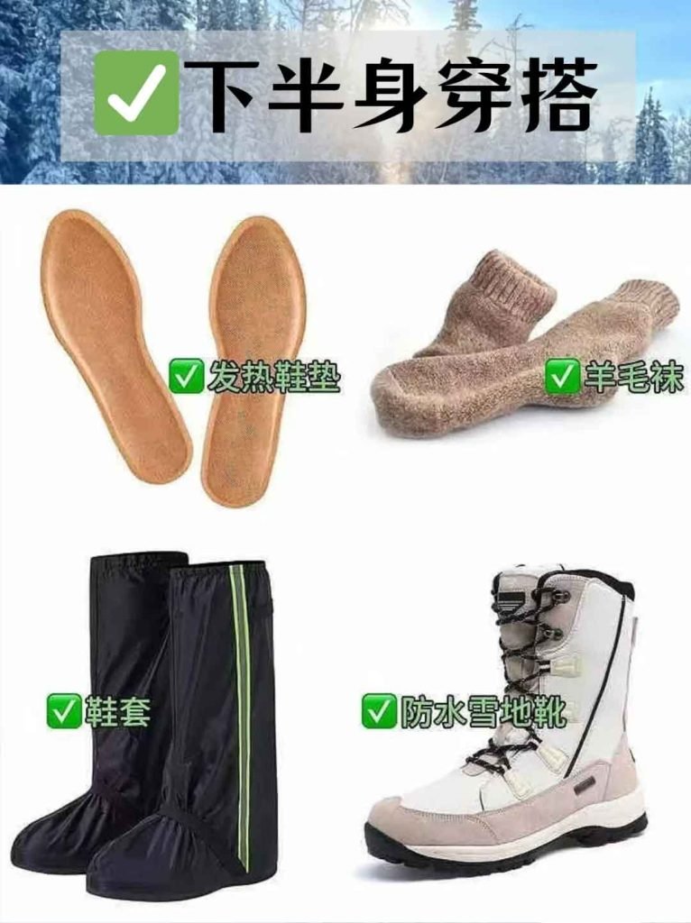 行前準備