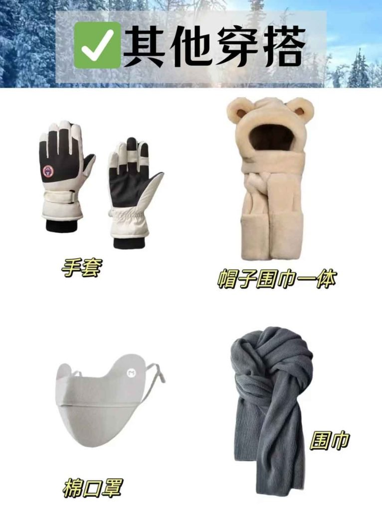 行前準備