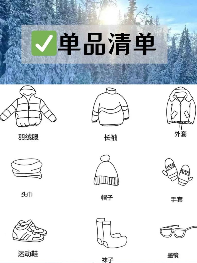 行前準備