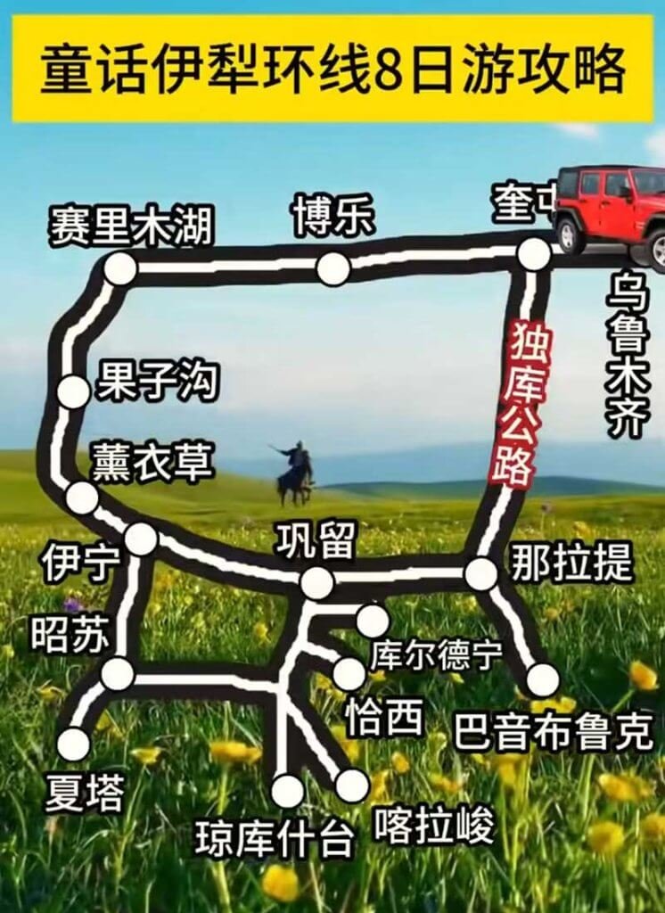 环伊犁经典路线