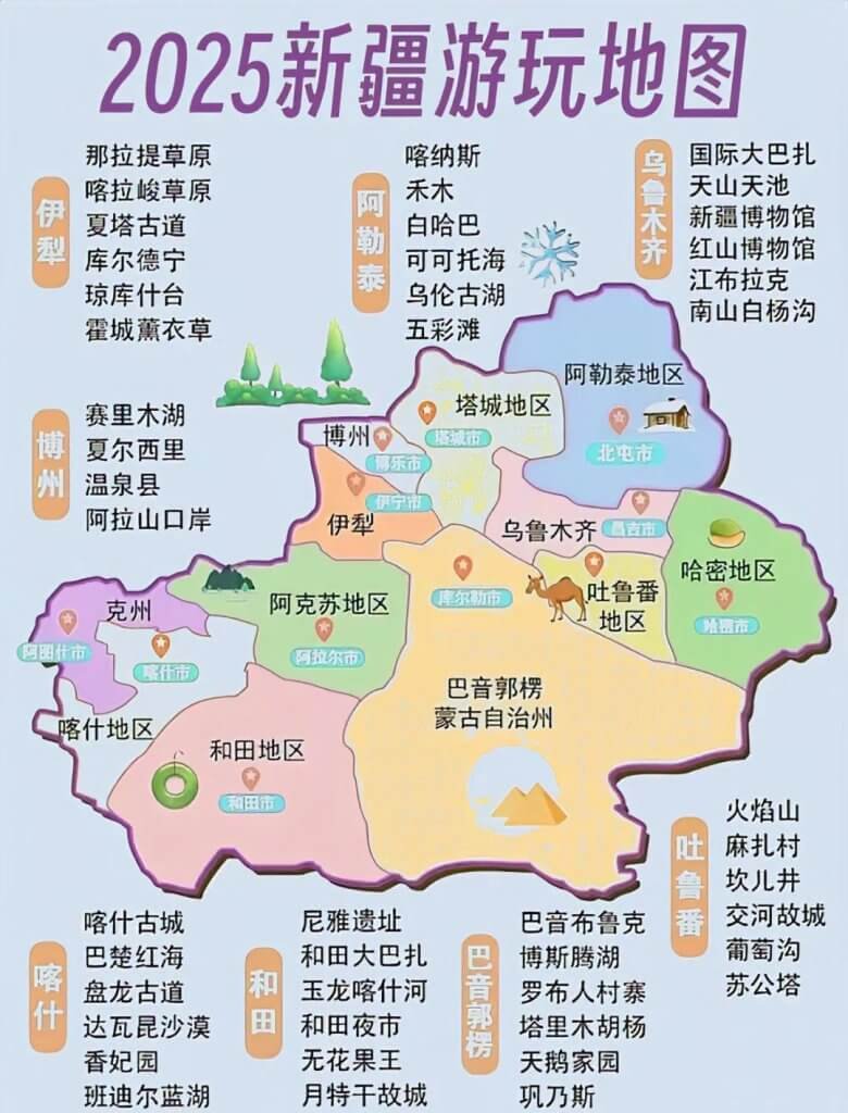 2025新疆旅遊攻略之景點地图