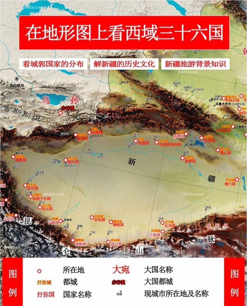 古新疆36国