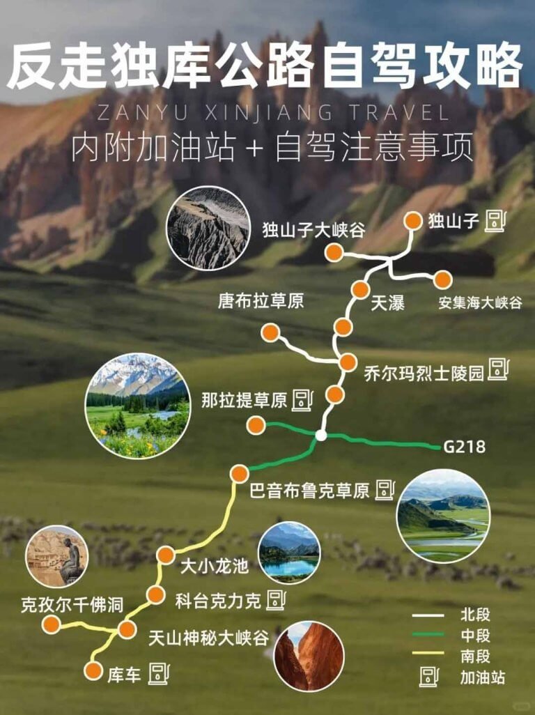 獨庫公路反穿：避開80% 擁堵，解鎖北疆四季深度體驗