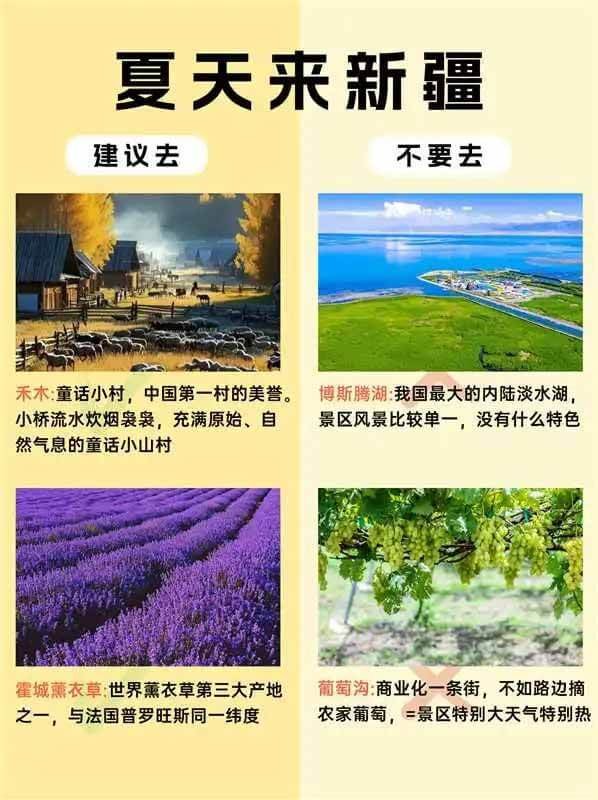 新疆旅行避坑景点