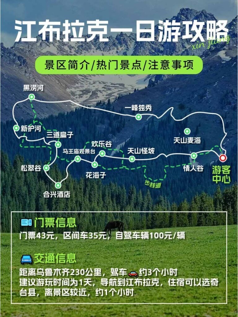江布拉克游完路线