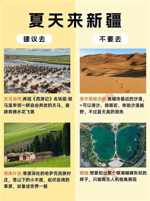 新疆旅行避坑景点
