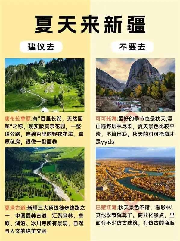 新疆旅行避坑景点