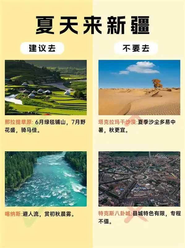 新疆旅行避坑景点