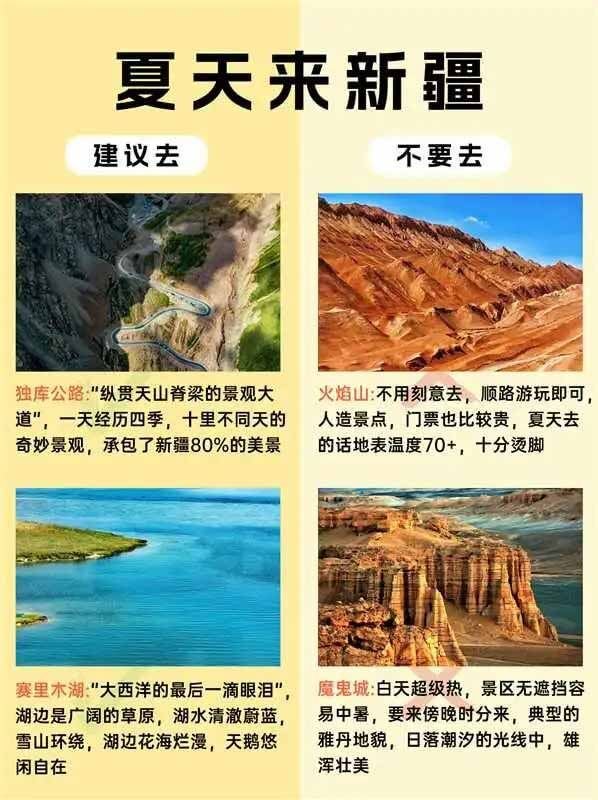 新疆旅行避坑景点