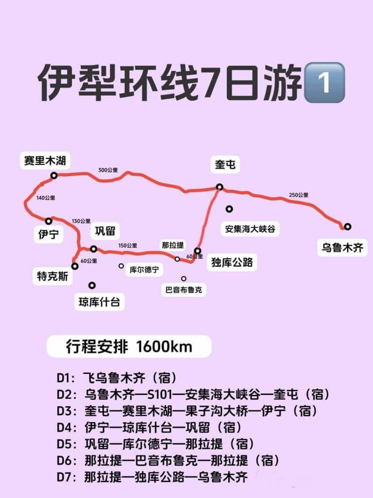 伊犁环线路1