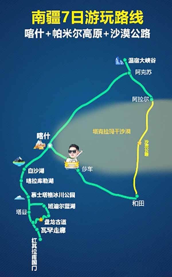 南疆7-8天环线行程