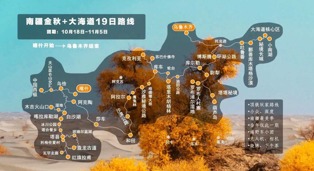 19日南疆行程地图