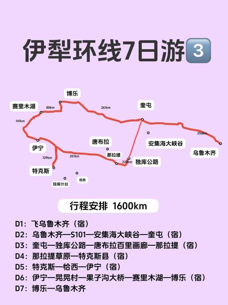 伊犁环线路线3