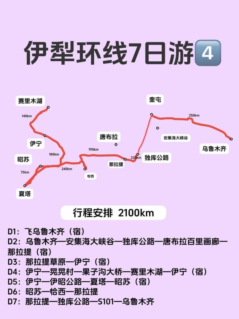 伊犁环线路线4
