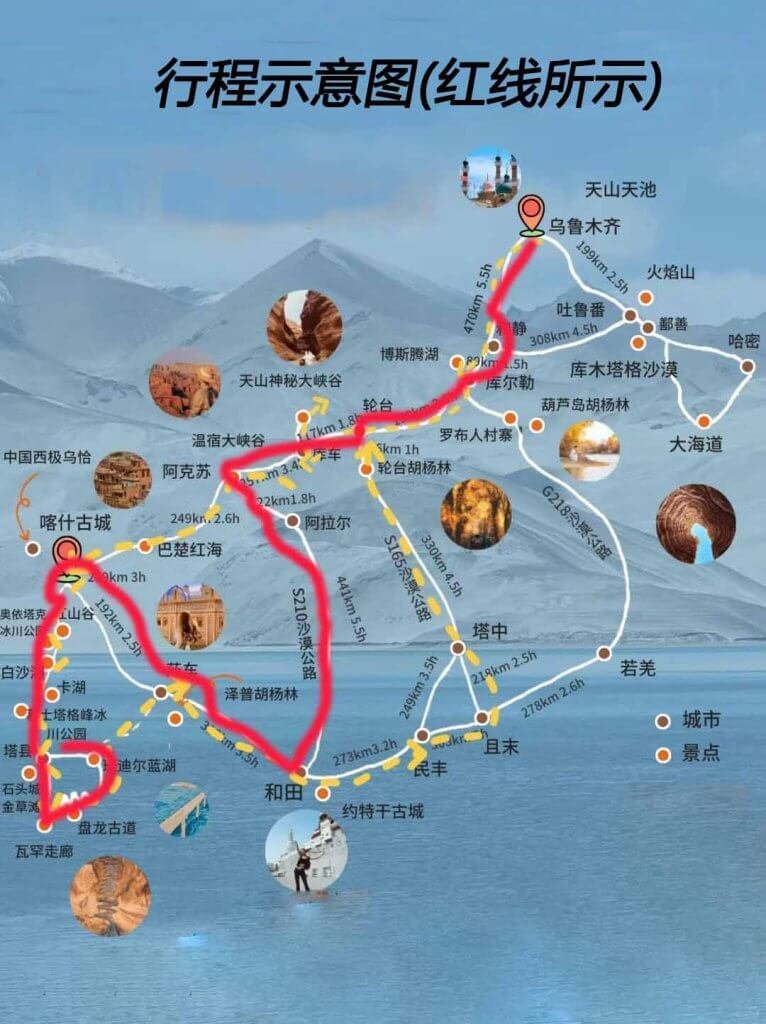 10 天南疆環線攻略示意图