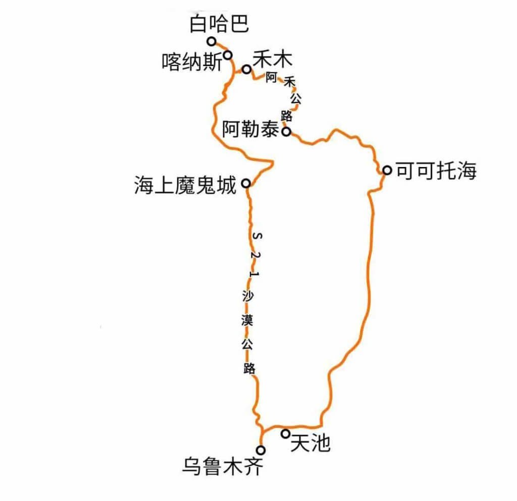 童話新疆·絕攝金秋7日行程地图