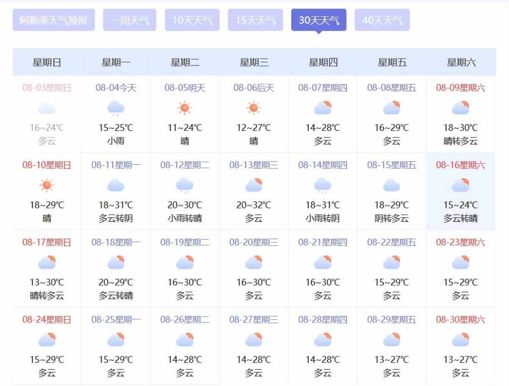 阿勒泰8月天气
