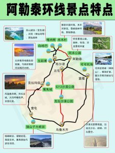 北疆阿勒泰环线｜各景点特色大盘点