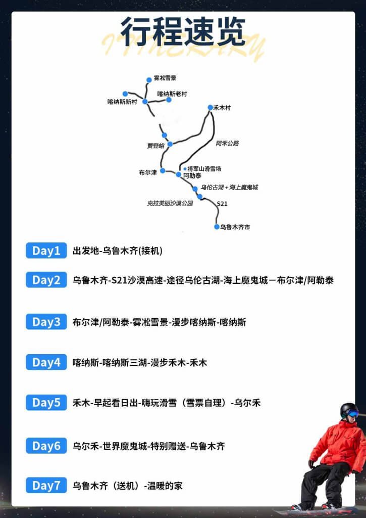 醉美阿勒泰七日游行程预览
