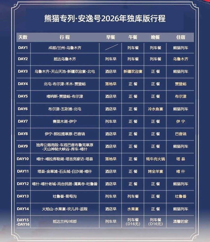 熊猫专列安逸号独库行程