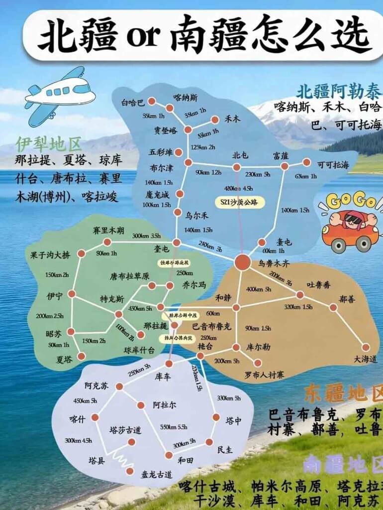 2026新疆北疆vs南疆 保怎么选
