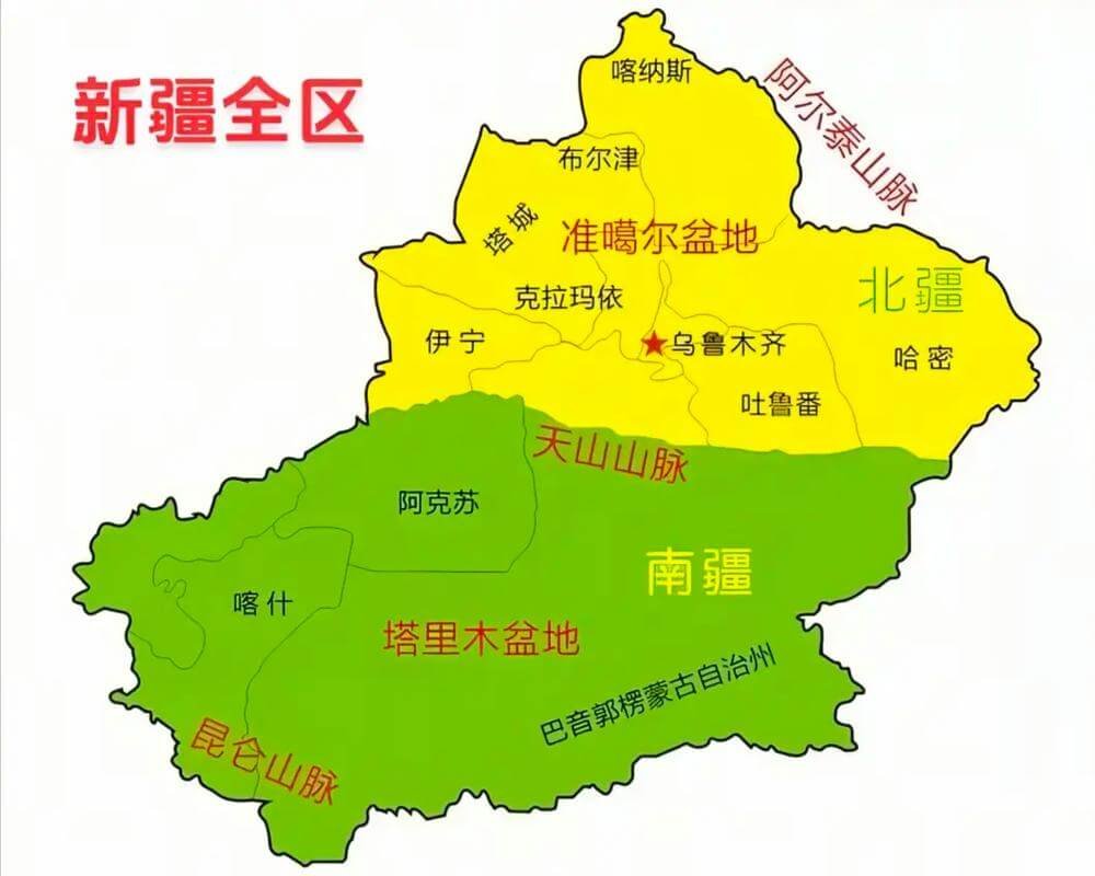 新疆南疆北疆地理