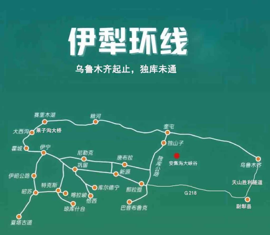 伊犁环线乌鲁木齐起止(不走独库)