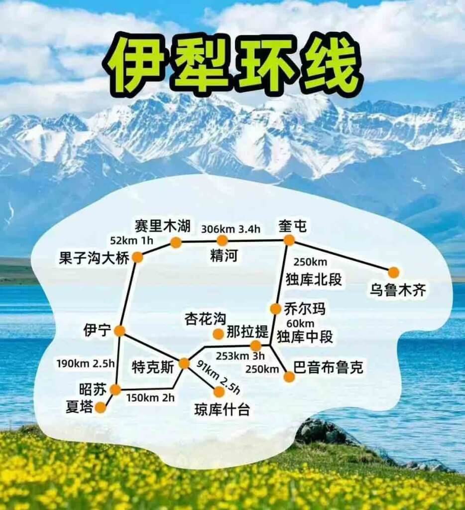 伊犁环线地图