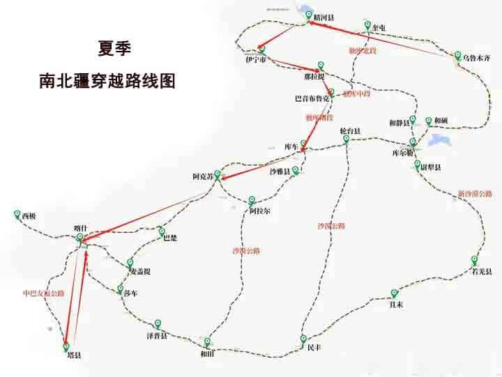南北疆穿越路线图