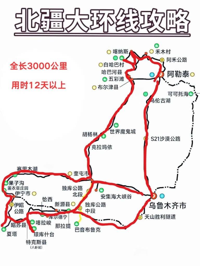北疆大环线路线图